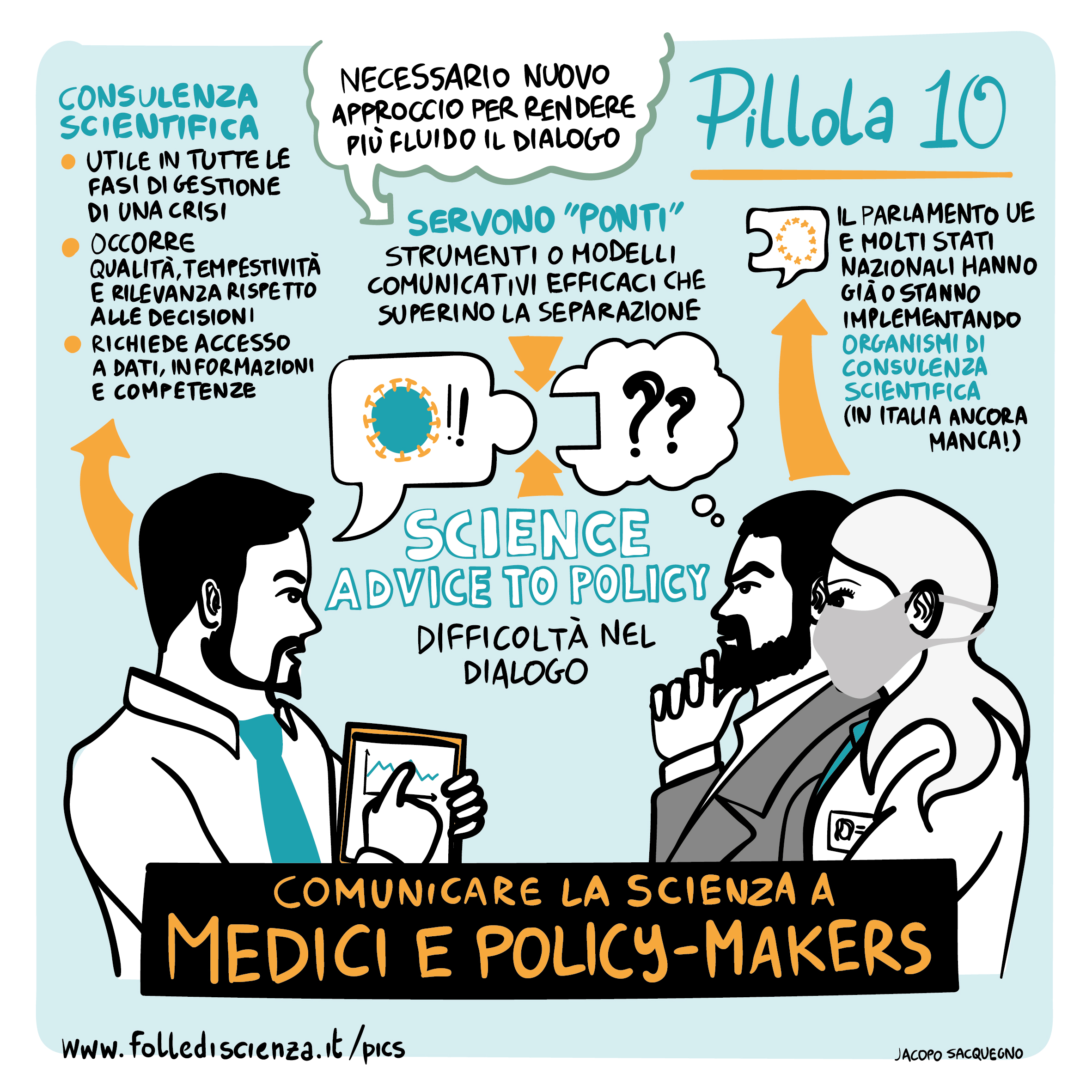 Comunicare la scienza a medici e policy makers